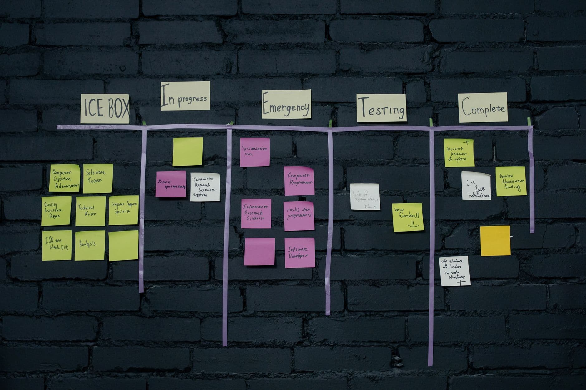 A kanban board on a dark brick wall, sticky notes arranged in columns for each stage of work